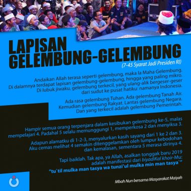 Lapisan Gelembung-Gelembung