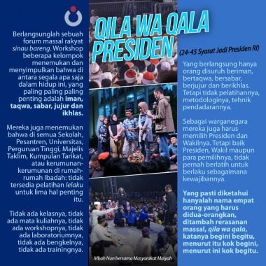 Qila Wa Qala Presiden