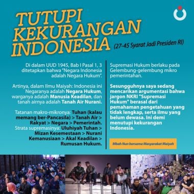 Tutupi Kekurangan Indonesia