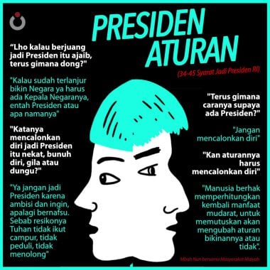 Presiden Aturan