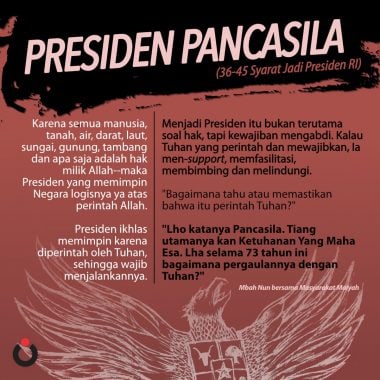 Presiden Pancasila